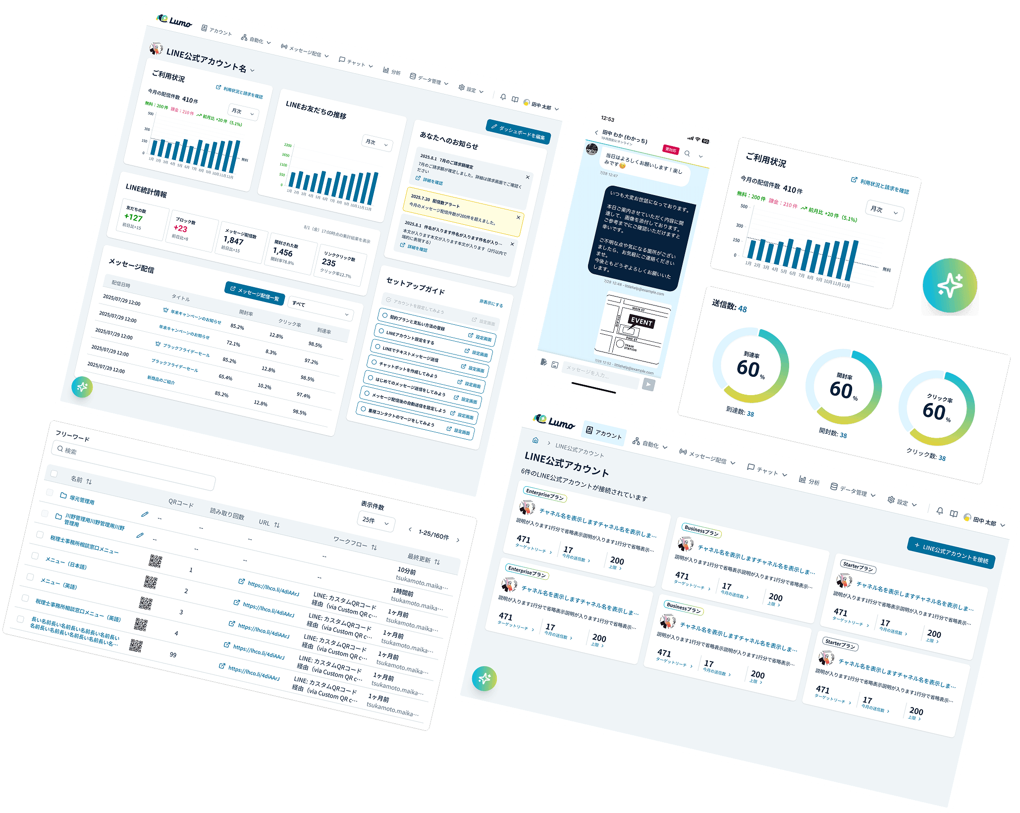 Lumoダッシュボード画面